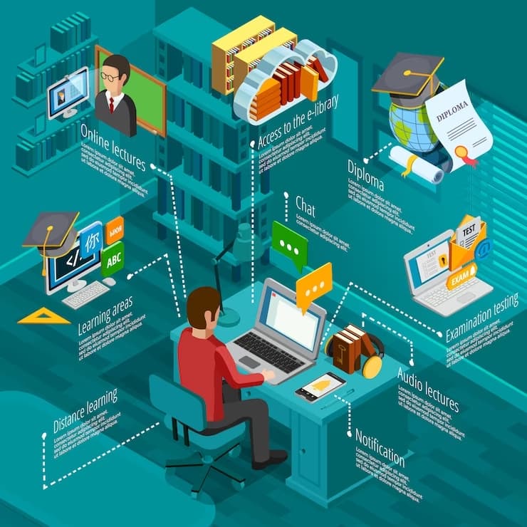 Top 10 Tips to build your social media brand in 2026 – The Core Social Media Marketing Strategies